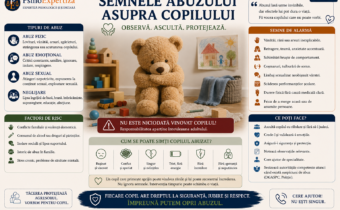 Ilustrație simbolică despre semnele abuzului asupra copilului, reprezentat printr-un ursuleț de pluș, cu informații despre abuzul fizic, emoțional, sexual, neglijare, semnale de alarmă și modalități de protecție.