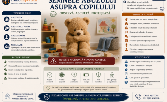 Ilustrație simbolică despre semnele abuzului asupra copilului, reprezentat printr-un ursuleț de pluș, cu informații despre abuzul fizic, emoțional, sexual, neglijare, semnale de alarmă și modalități de protecție.