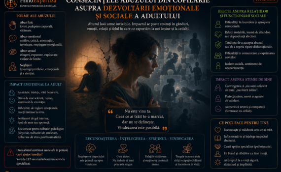 Ilustrație simbolică despre consecințele abuzului din copilărie asupra adultului, reprezentând impactul experiențelor traumatice asupra reglării emoționale, stimei de sine, relațiilor și funcționării sociale.