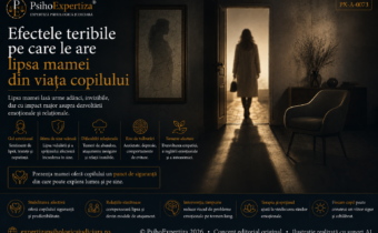 Ilustrație simbolică despre absența mamei din viața copilului, reprezentată prin plecare, spațiul rămas gol și nevoia de siguranță, atașament și continuitate afectivă.