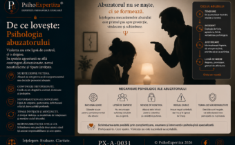 Imagine conceptuală despre psihologia abuzatorului, ilustrând mecanismele psihologice implicate în comportamentul violent, dinamica relațiilor abuzive și ciclul violenței domestice, fără reprezentări grafice explicite.