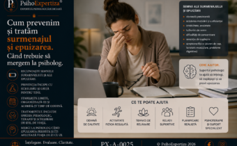 Imagine conceptuală despre surmenaj și epuizare psihică, ilustrând semnele burnoutului, impactul stresului prelungit și importanța intervenției psihologice pentru prevenirea și recuperarea echilibrului emoțional.