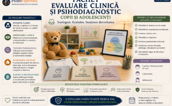 Ilustrație pentru pachetul de evaluare clinică și psihodiagnostic destinat copiilor și adolescenților, prezentând interviul clinic, observația, testarea psihologică, integrarea rezultatelor și formularea recomandărilor.